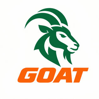 The goat yupoo spreadsheet brings together product links, curated finds, and QC photos for Kakobuy, Oopbuy, and Hipobuy, helping shoppers check product details and find new items.